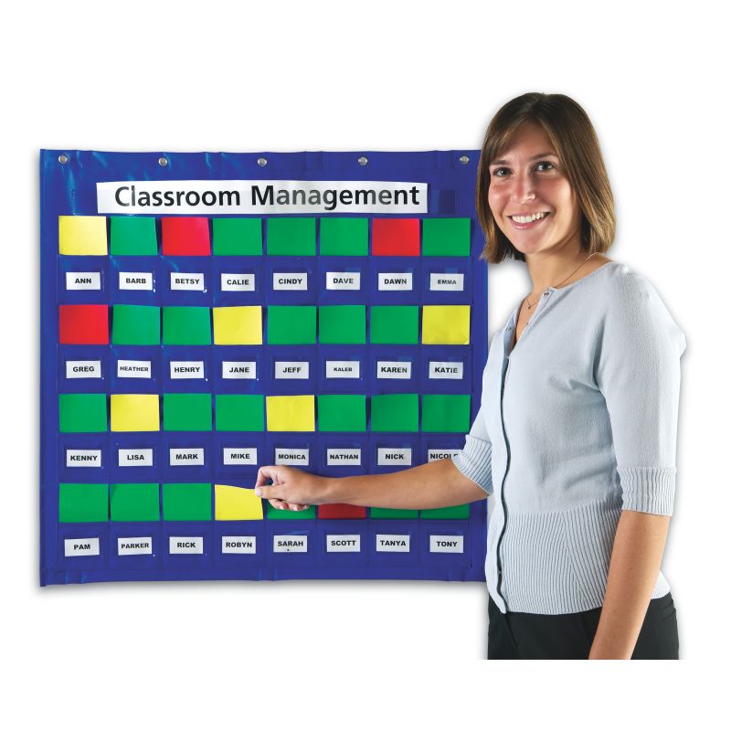 Junior Organization Station® Pocket Chart