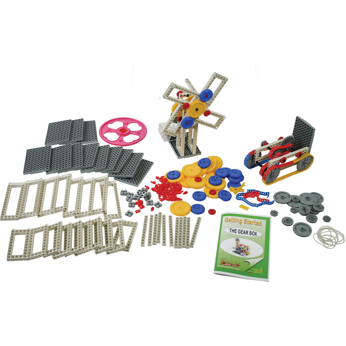 Deluxe Gear Box Complete Set with  Guide