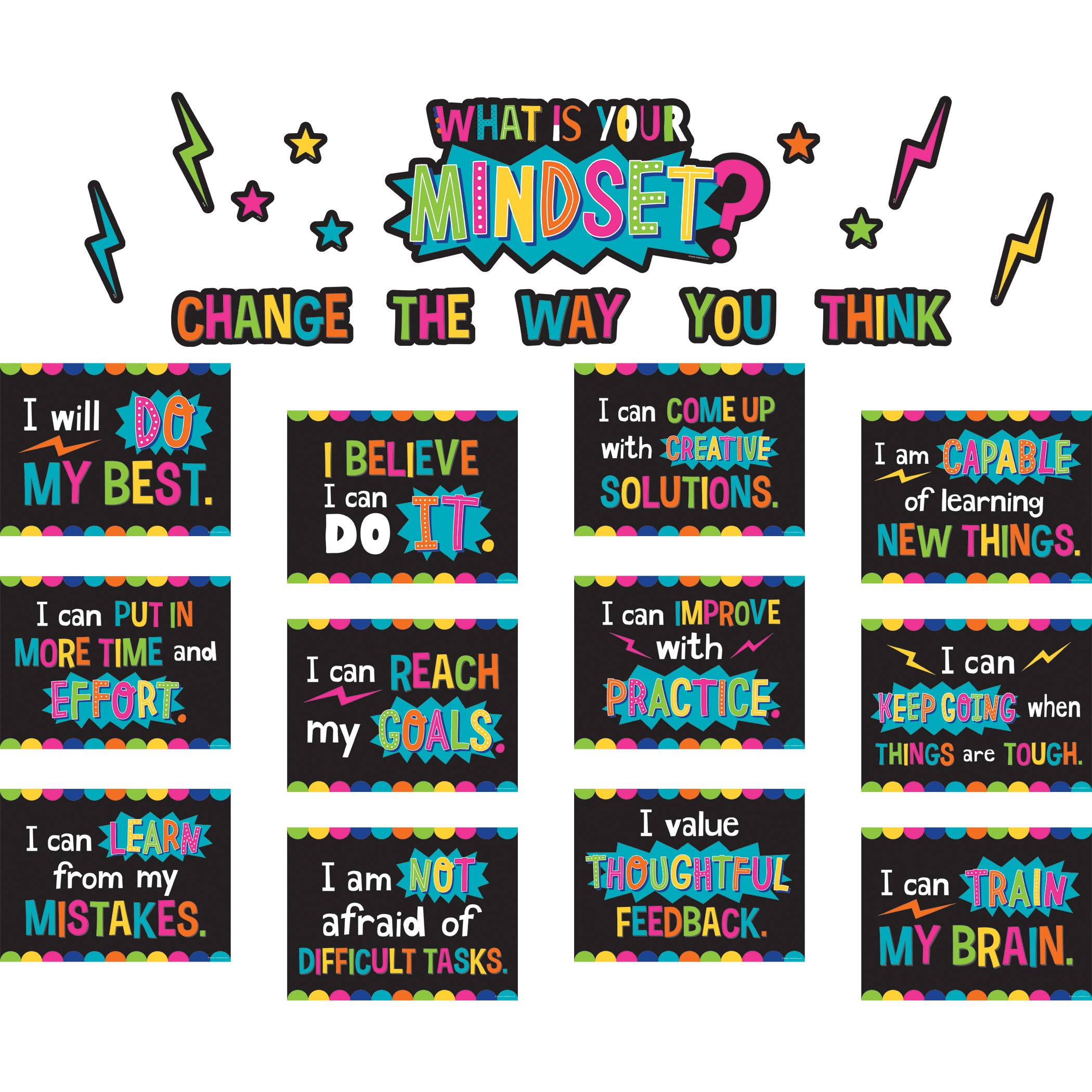 What is Your Mindset? Bulletin Board