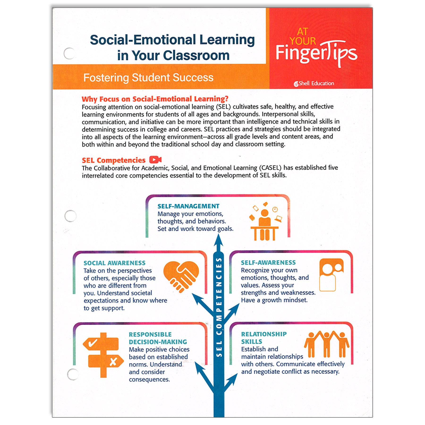 Social-Emotional Learning in Your Classroom