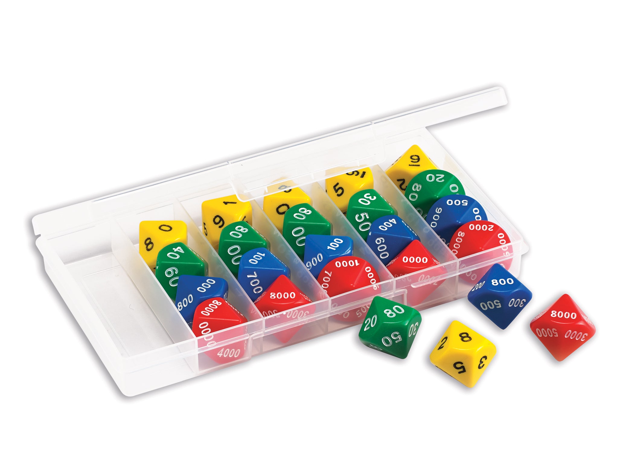 Jumbo Place Value Dice Classroom Set