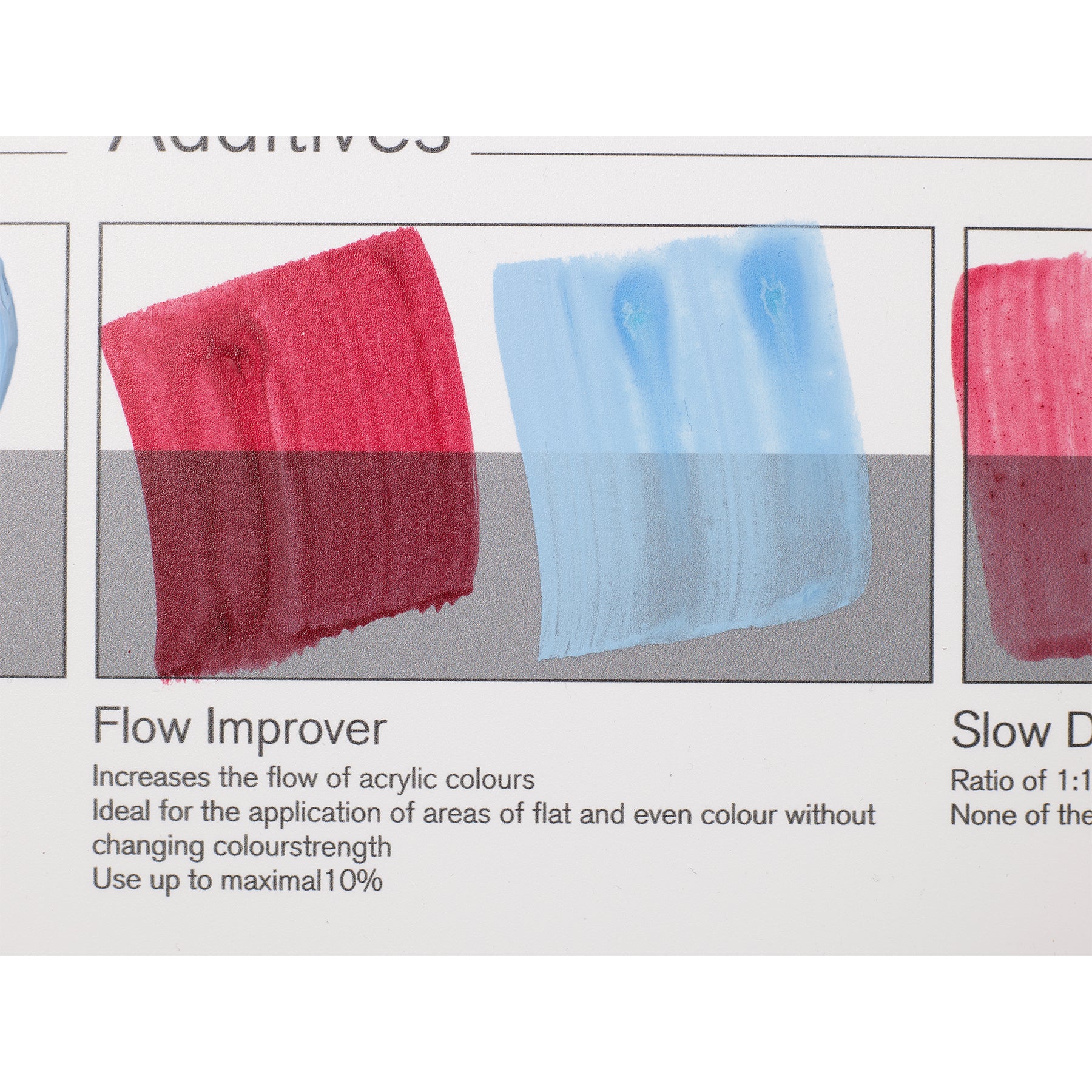 Professional Acrylic Mediums - Flow Improver 250ml
