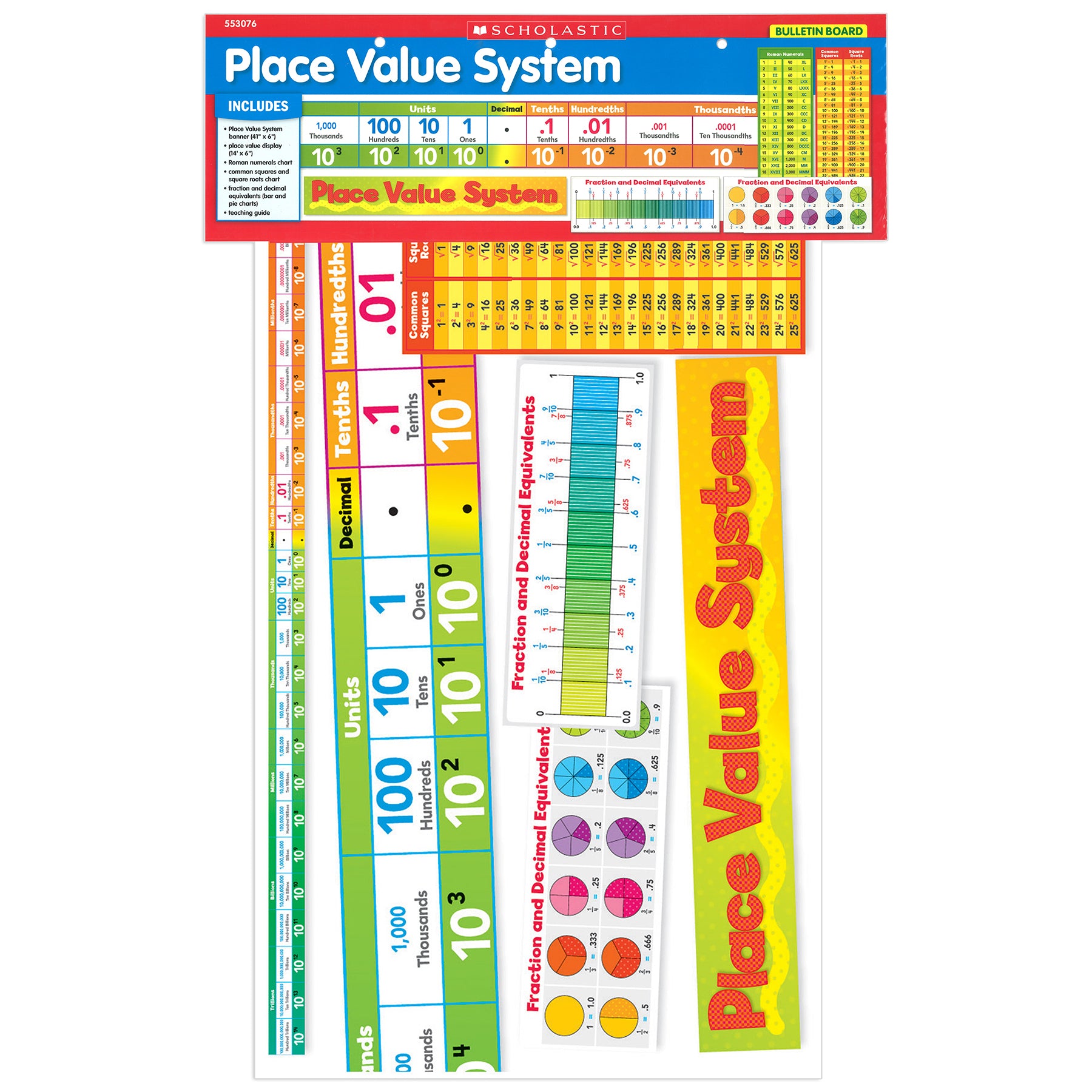 Place Value System Bulletin Board Set