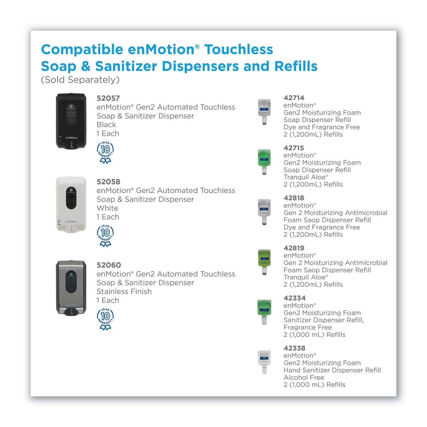 Gp Enmotion High-Frequency-Use Foam Sanitizer Dispenser Refill, Fragrance-Free, 1,000 Ml, Fragrance-Free, 2/carton
