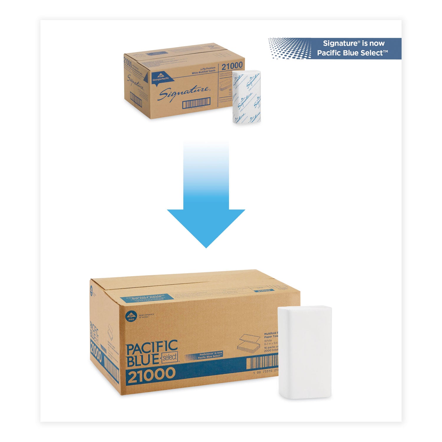 Pacific Blue Select Multifold Premium Paper Towels - 2 Ply - 9.50" Width x 9.25" Length - White - 125/Pack - 16 / Carton