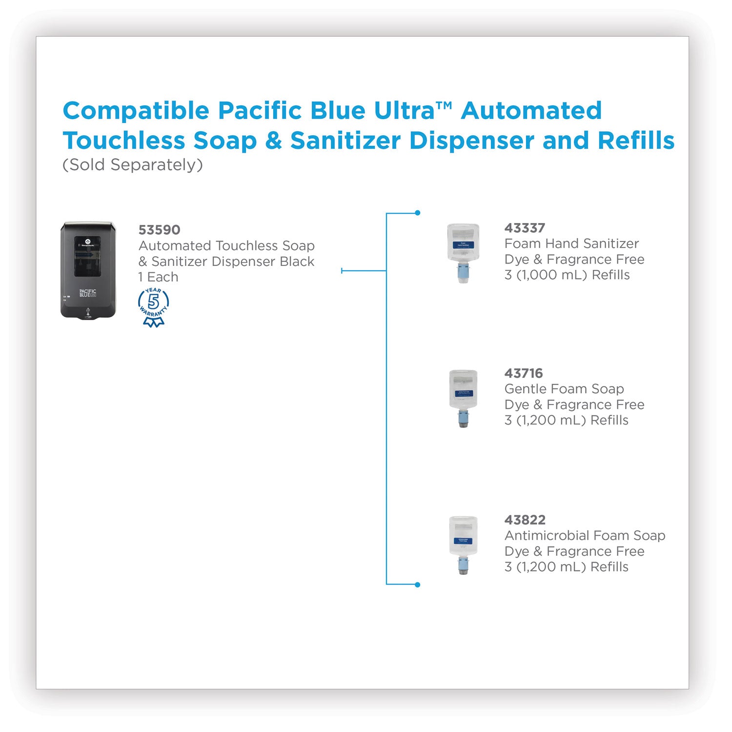 Automatic - Touch-free, Durable, Hygienic, Site Window - Black - 1 Carton
