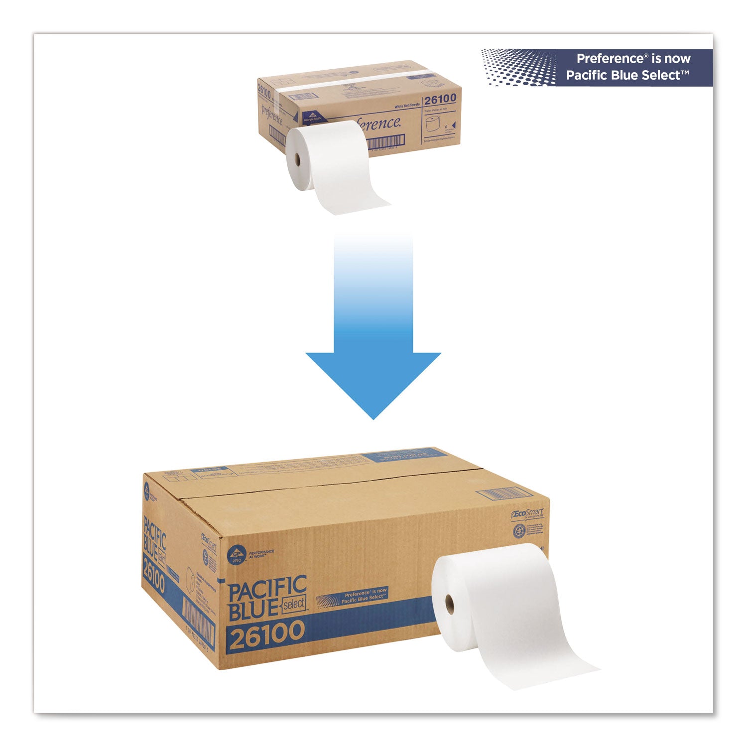 7.88" Width x 1000 ft Length - 1000 Sheets - 1 5/8" Core - White - Paper - 6 / Carton