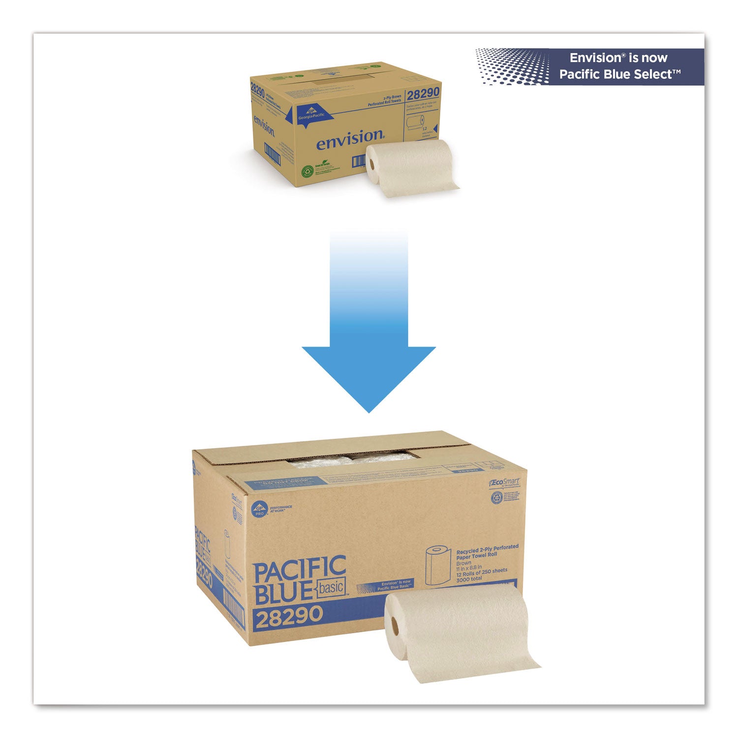 2 Ply - 11" Width x 8.80" Length - 250 Sheets/Roll - Brown - 12 / Carton