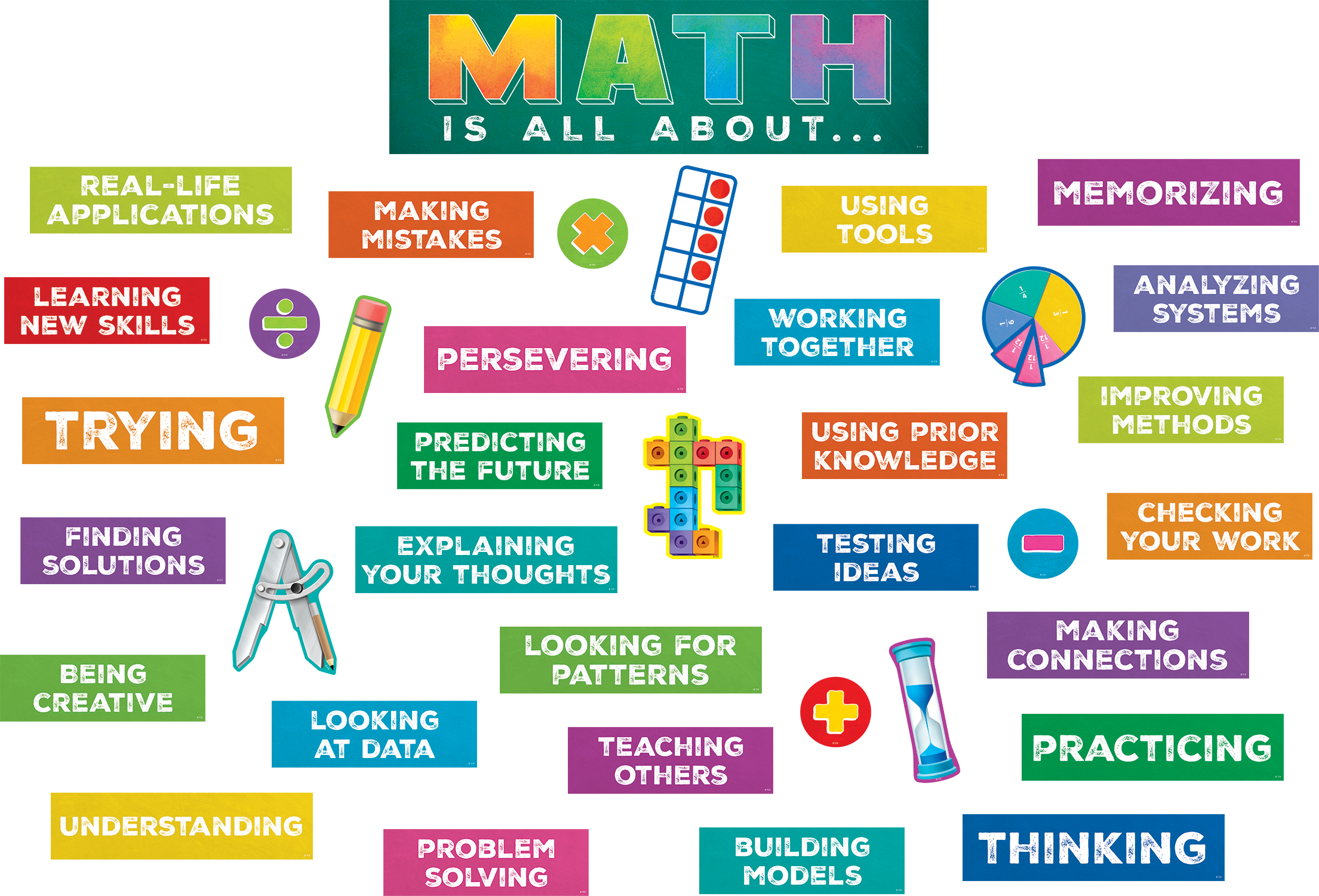 Math is All About Mini Bulletin Board