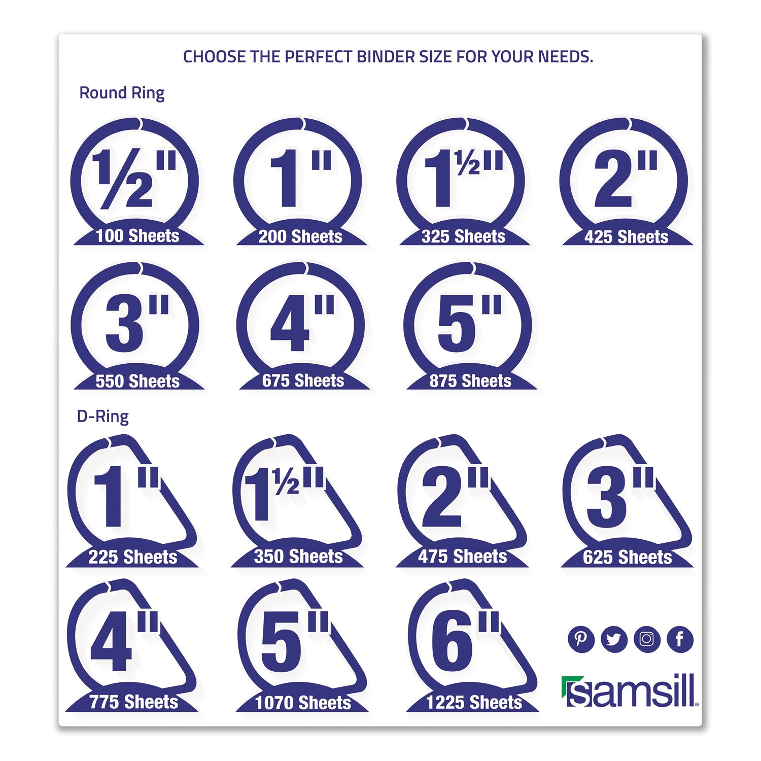 Samsill Earth's Choice Plant-based Durable View Binder, 1 1/2" D-Ring, Letter Size, 350 Sheet Capacity, 2 Pockets, White, 1 Each