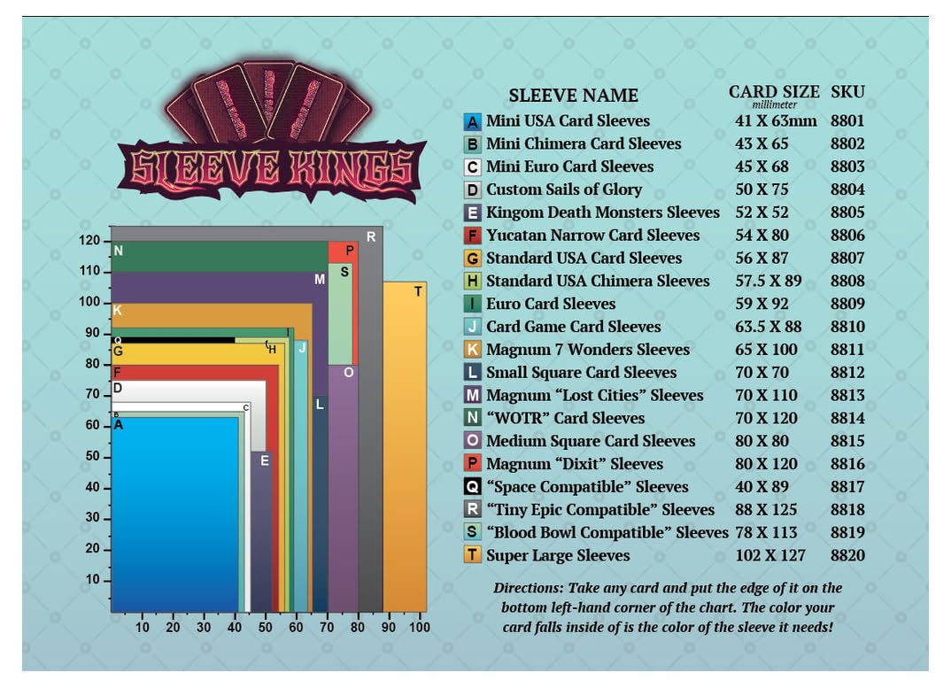 Sleeve Kings Sleeve Finder Playmat (Neoprene Mat) -SKS-8888