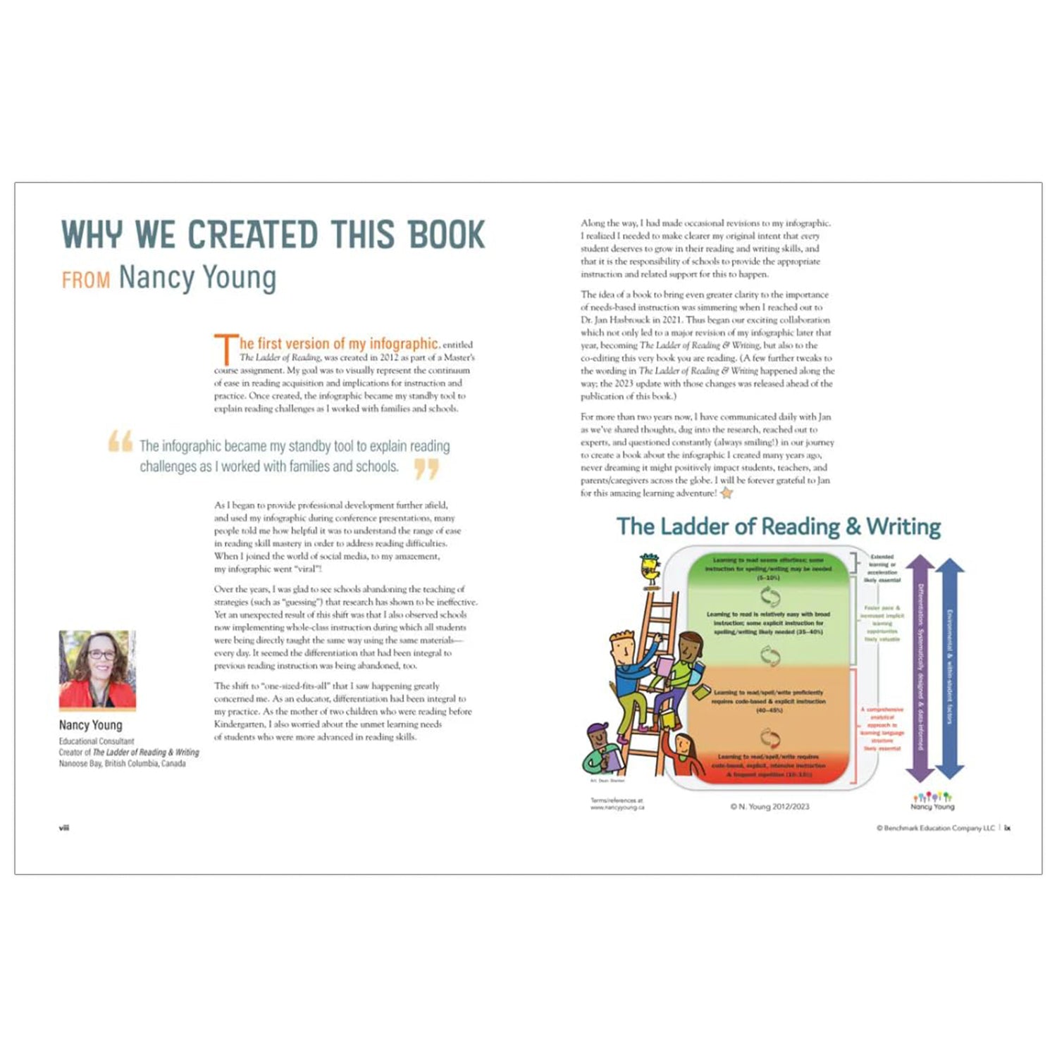Climbing The Ladder of Reading & Writing