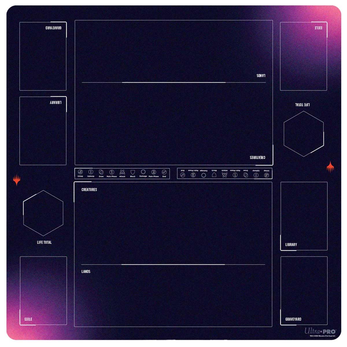 Ultra PRO Foundations MTG Playmat - Learn to Play 2 Player Battlemat for Magic: The Gathering