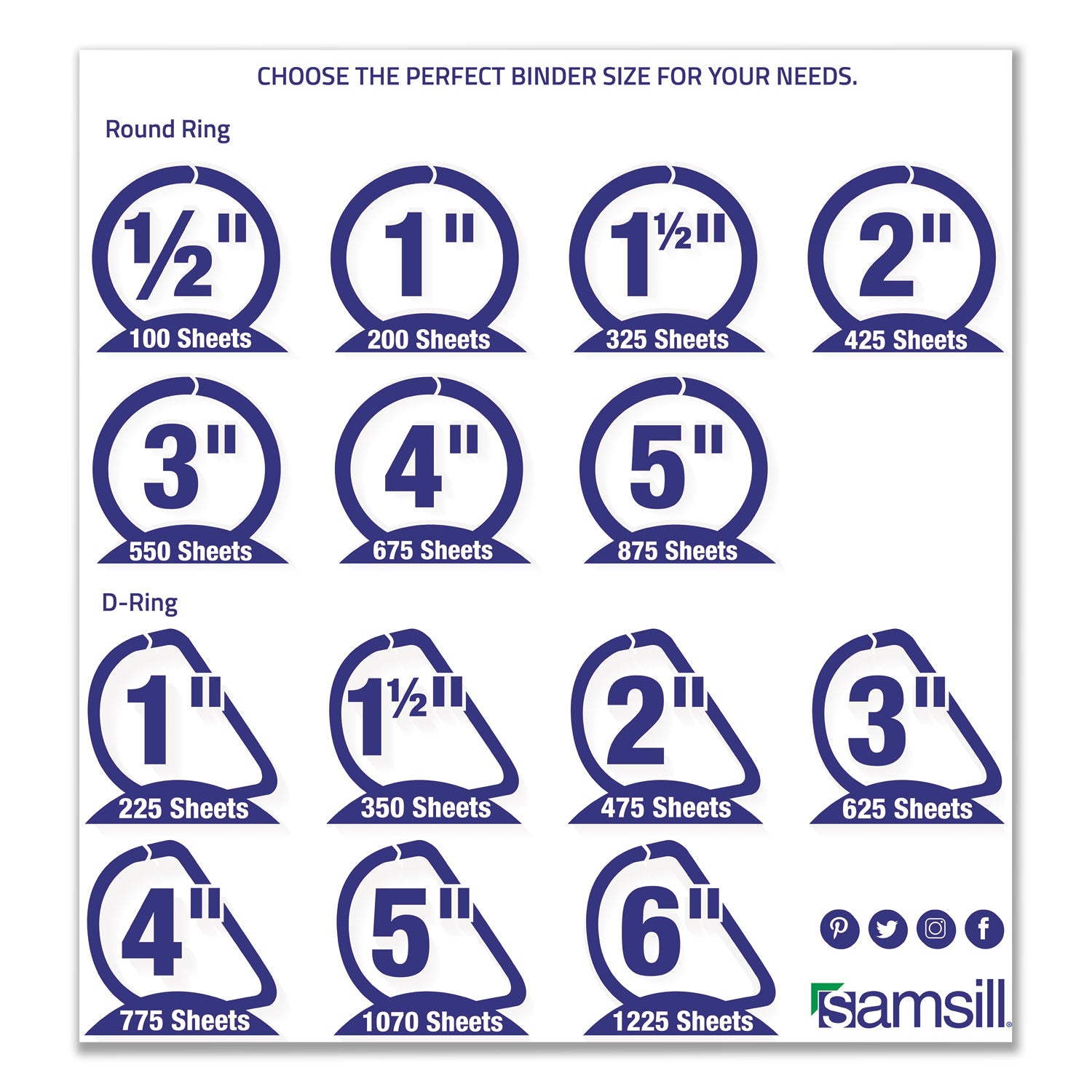 Samsill Earth's Choice Plant-based Durable View Binder, 3" D-Ring, Letter Size, 625 Sheet Capacity, 2 Pockets, White, 1 Each