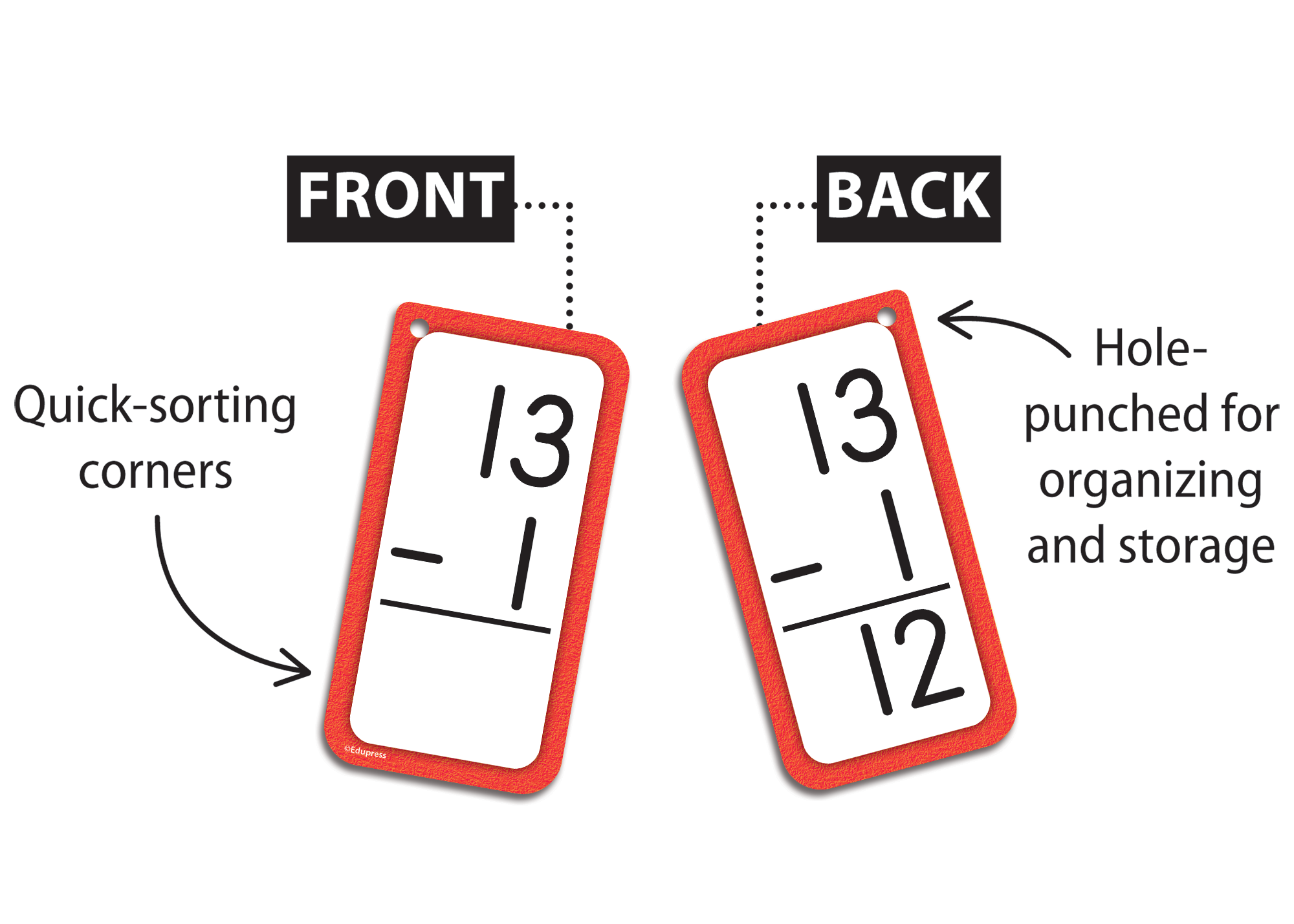 Subtraction Flash Cards - All Facts 0–12