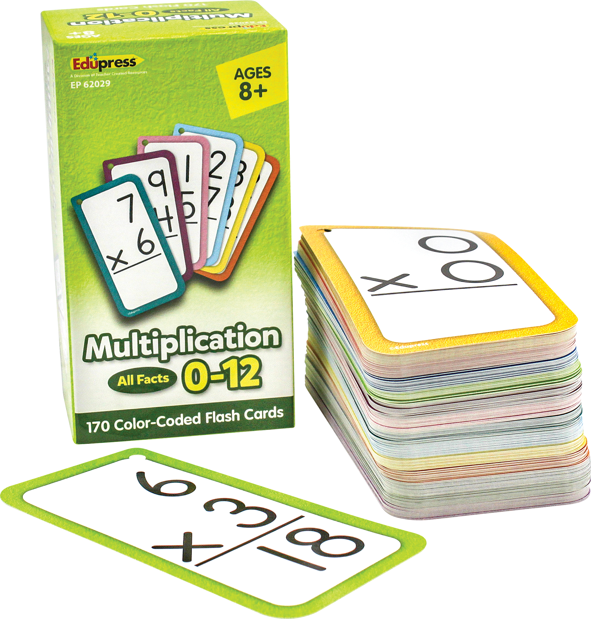 Multiplication Flash Cards - All Facts 0–12