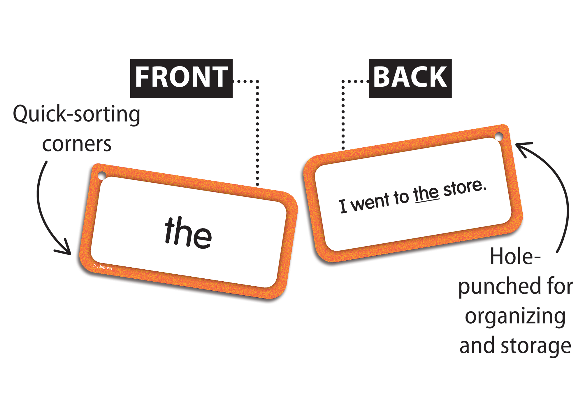 Sight Words Flash Cards - Level 1