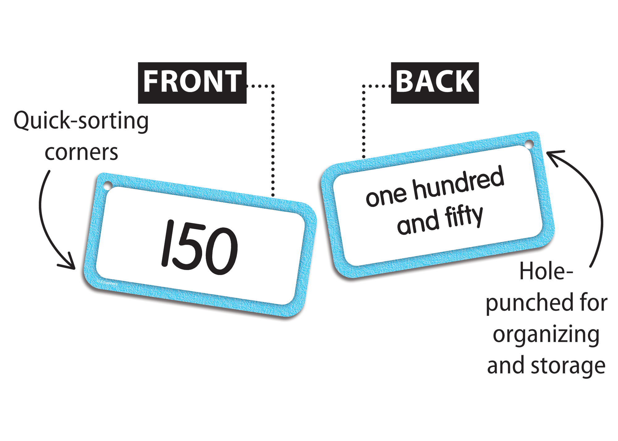 Numbers 0–150 Flash Cards