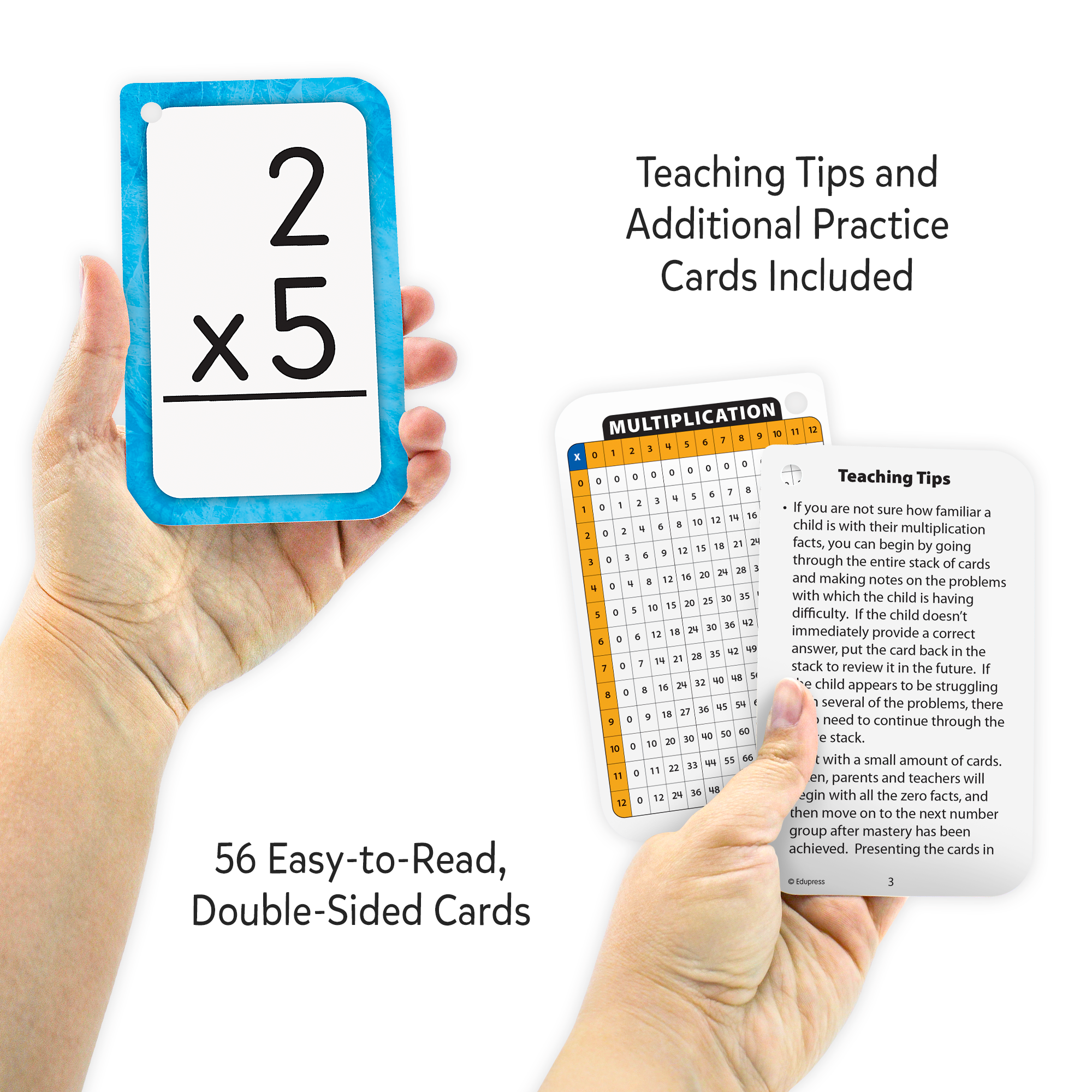 Multiplication 0–12 Flash Cards