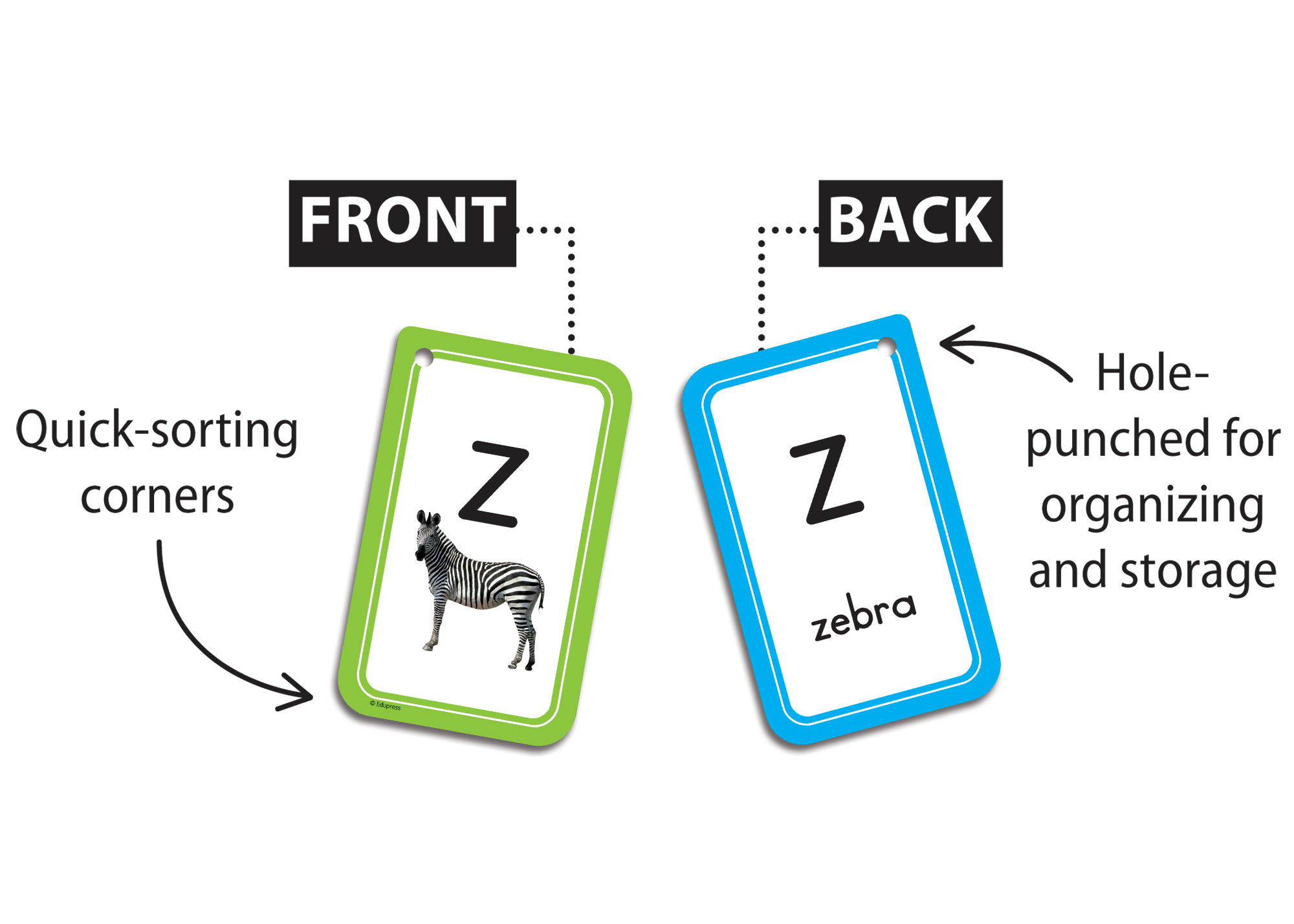 Alphabet Flash Cards