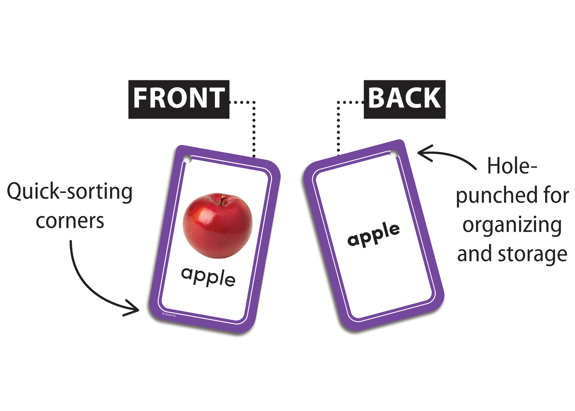 Picture Words Flash Cards