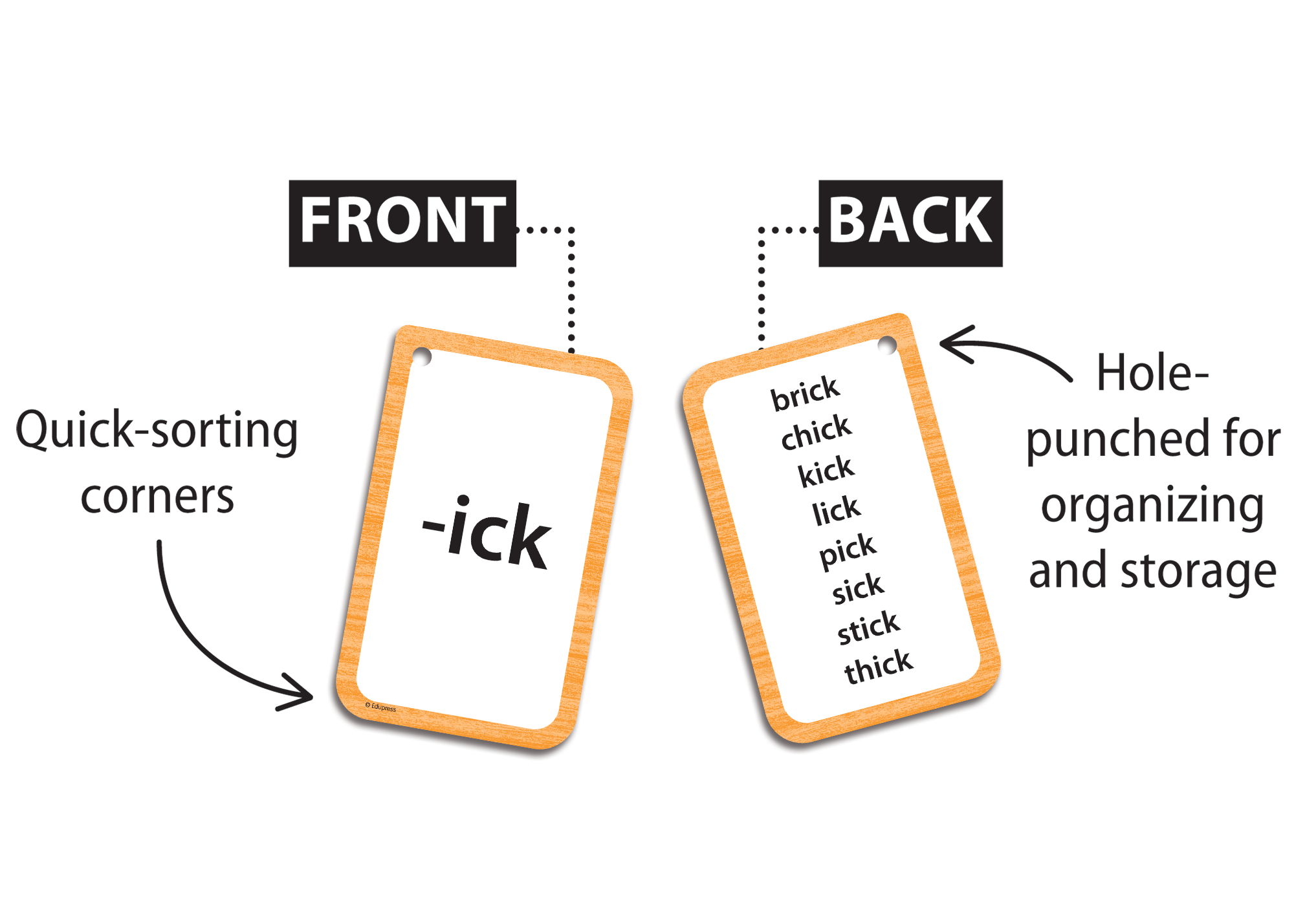 Word Families Flash Cards