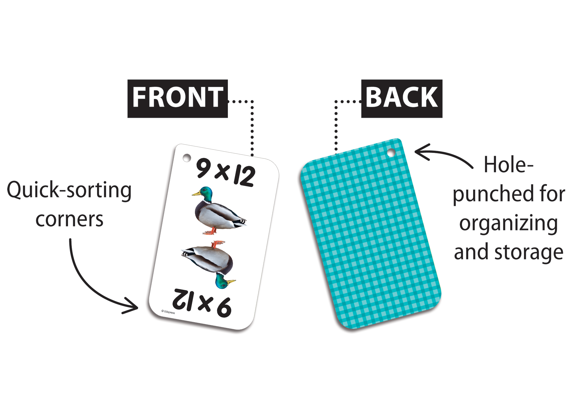 Math War Multiplication Flash Cards