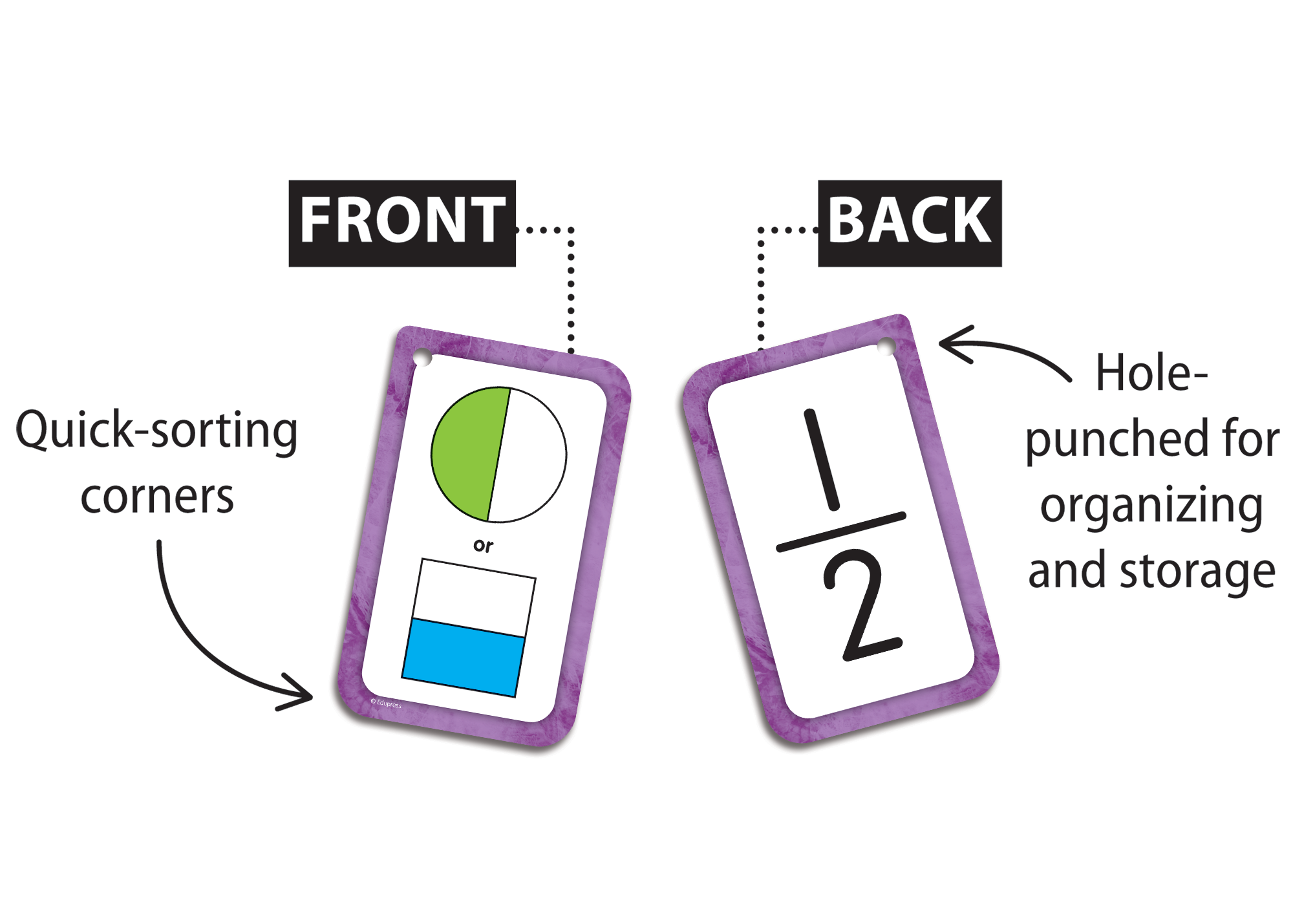 Fractions Flash Cards