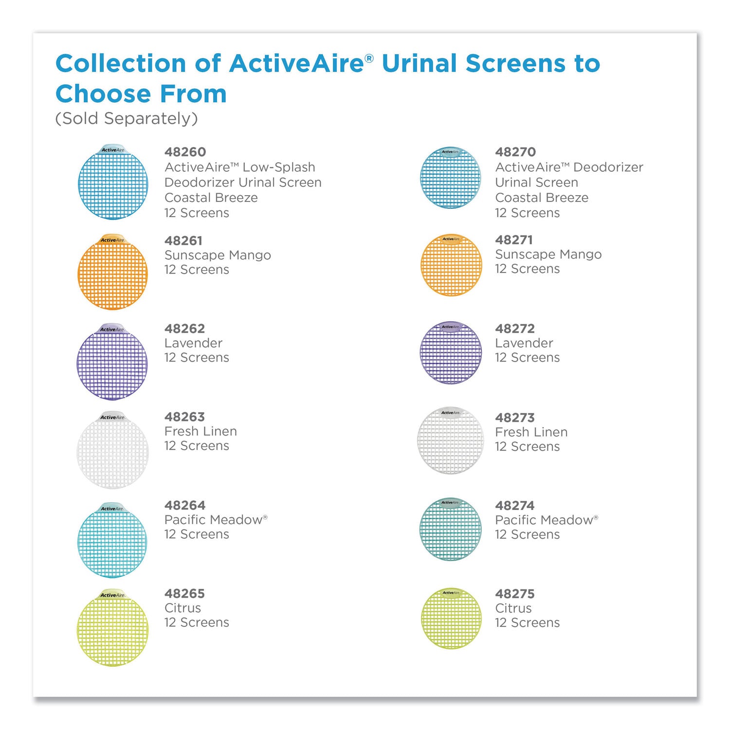 Activeaire Deodorizer Urinal Screen, Coastal Breeze Scent, Blue, 12/carton