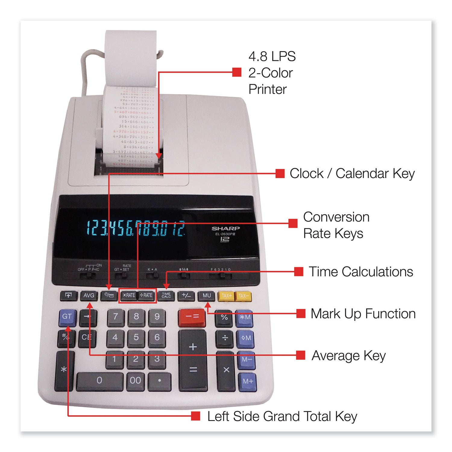 Independent Memory, Sign Change, Backspace Key, Double Zero, Fixed Decimal - AC Supply Powered - 3.1" Height x 9" Width x 13.2" Depth - Off White - 1 Each