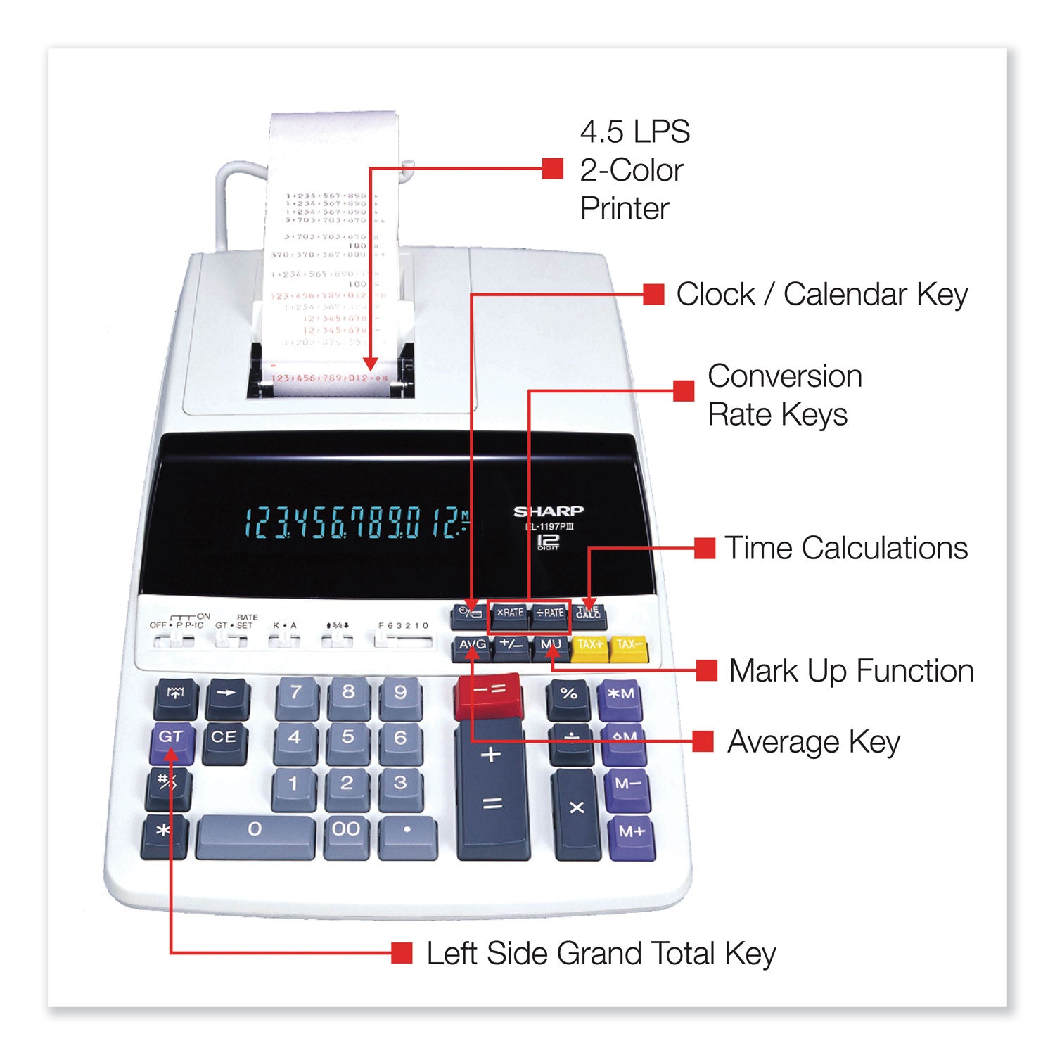 Dual Color Print - 4.5 lps - Independent Memory, Sign Change, Backspace Key, Double Zero, Fixed Decimal - 12 Digits - Fluorescent - AC Supply Powered - 3.3" Height x 8.8" Width x 12.8" Depth - Off White - 1 Each