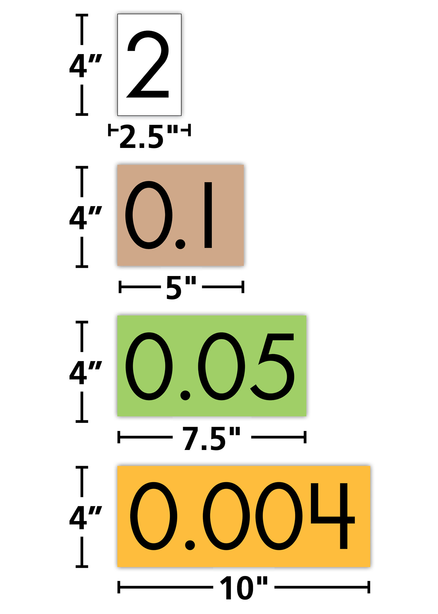Sensational Math™ Place Value Cards: 4-Value Decimals to Whole Numbers