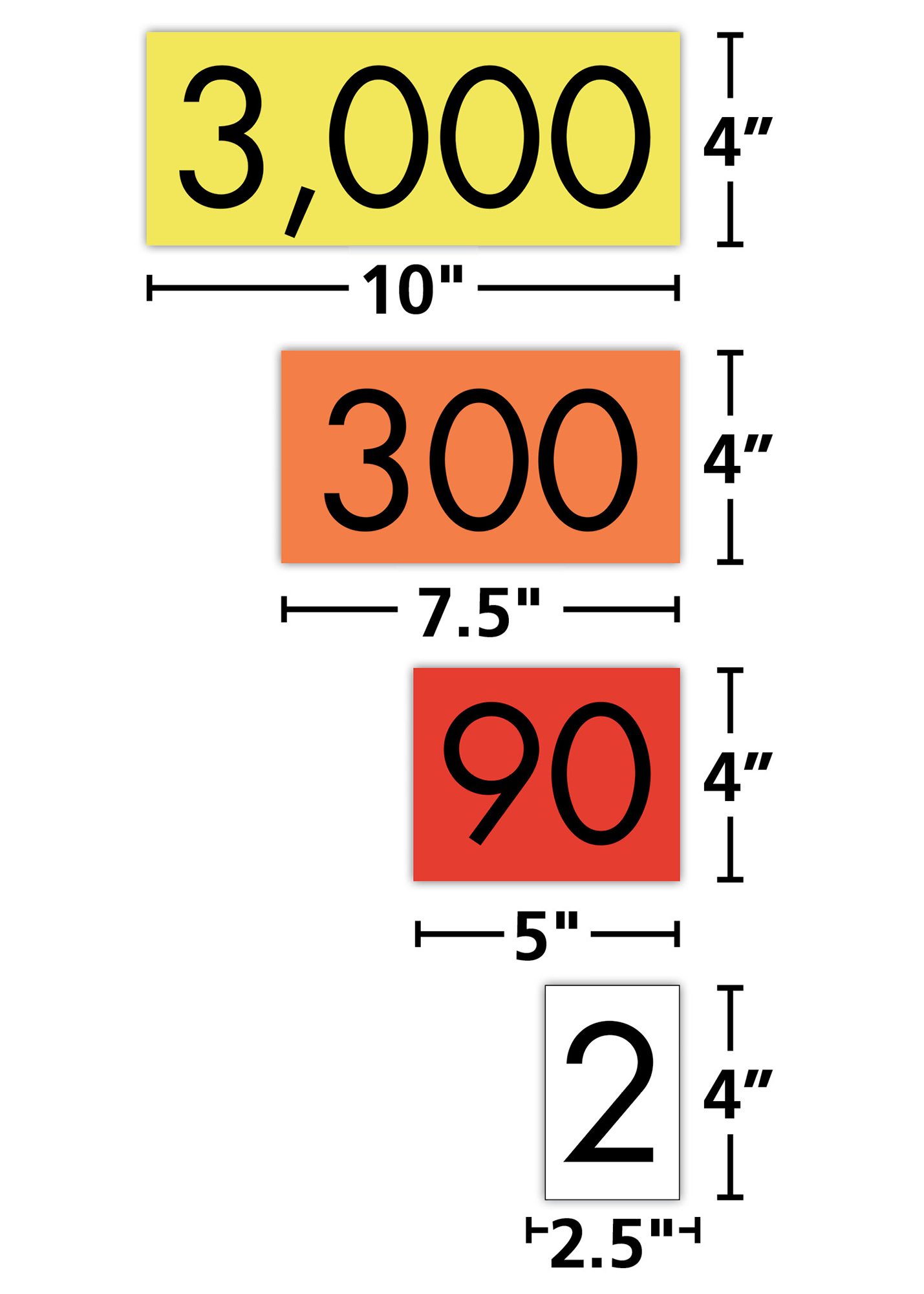 Sensational Math™ Place Value Cards: 4-Value Whole Numbers
