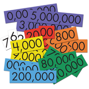 Sensational Math™ Place Value Cards: 7-Value Whole Numbers