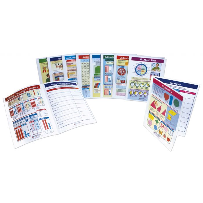 Mastering Math Skills - Grade 2 Visual Learning Guides Collection - Set 0f 10