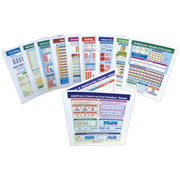 Math Facts - Grades 2 - 5 Visual Learning Guides Collection - Set 0f 10