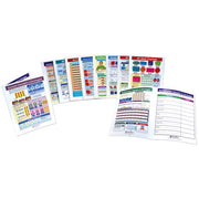 Mastering Math Skills - Grade 3 Visual Learning Guides Collection - Set 0f 10