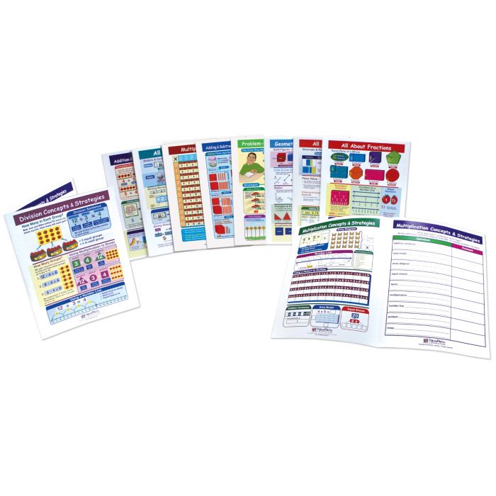 Mastering Math Skills - Grade 3 Visual Learning Guides Collection - Set 0f 10