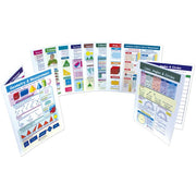 Geometry & Measurement Skills - Grades 3 - 6 Visual Leearning Guides Collection - Set 0f 10