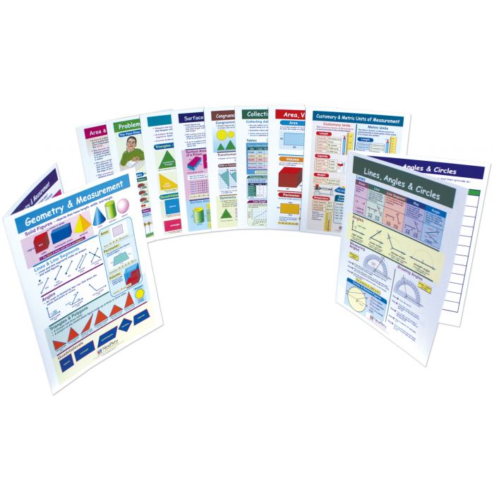 Geometry & Measurement Skills - Grades 3 - 6 Visual Leearning Guides Collection - Set 0f 10