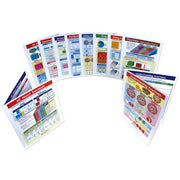 Fractions & Decimals Skills - Grades 3 - 5 Visual Learning Guides Collection - Set 0f 10