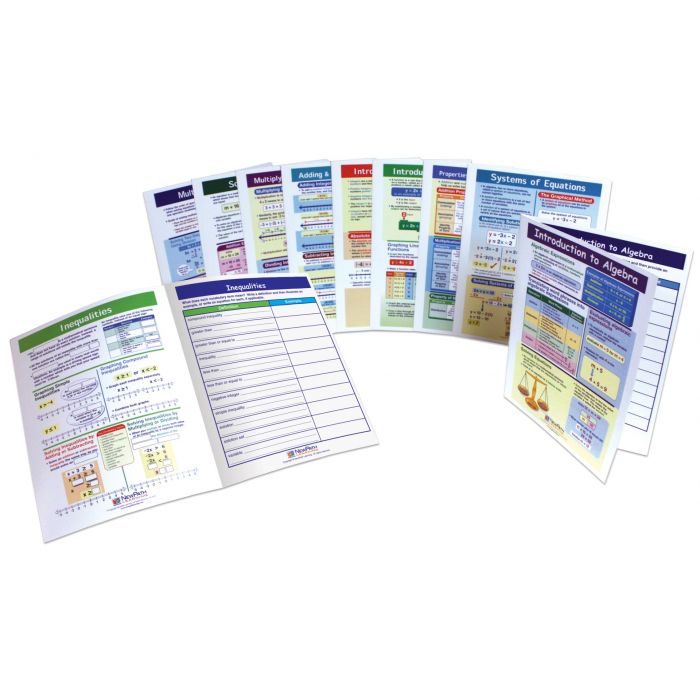 Algebra Skills - Grades 6 - 10 Visual Learning Guides Collection - Set 0f 10