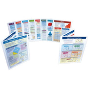 Mastering Math Skills - Grade 7 Visual Learning Guides Collection - Set 0f 10