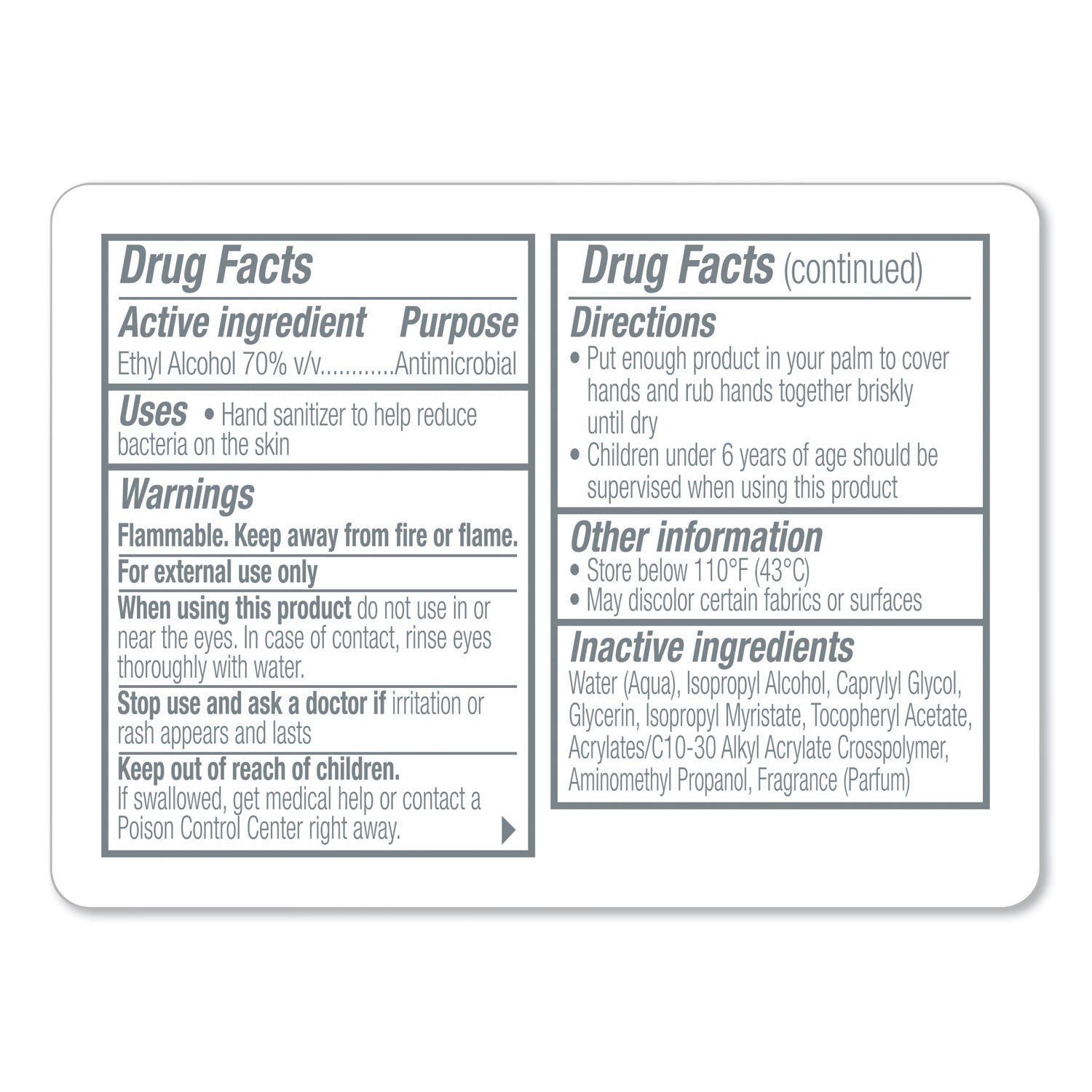 PURELL&reg; Hand Sanitizer Gel - 1 fl oz - Kill Germs - Hand, Skin - Clear - 36 / Carton