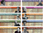Notable Black Americans Mini Bulletin Board