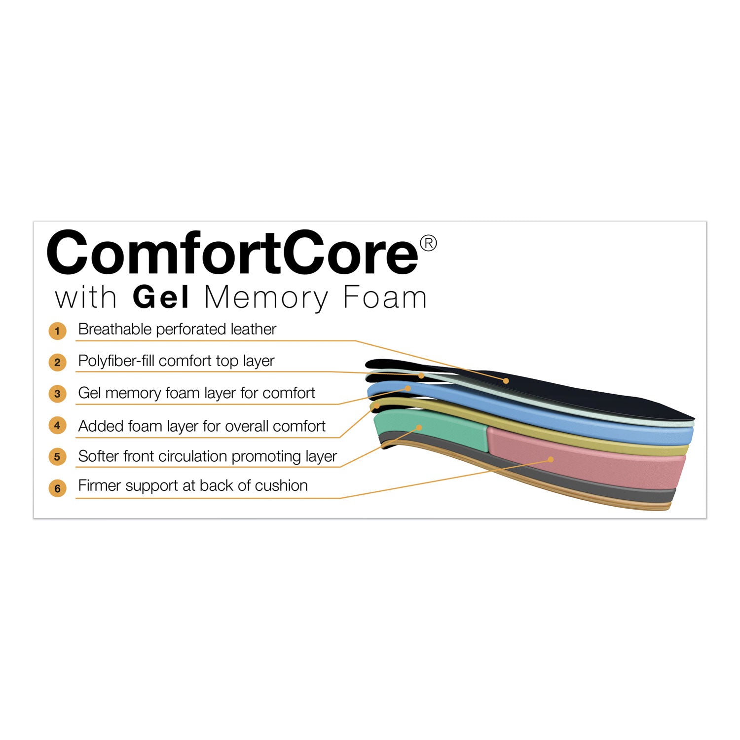 La-Z-Boy ComfortCore Chair - Black Seat Color - Gel, Memory Foam Seat Material - High Back - 5-star Base - Black - Bonded Leather - 1 Each