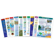 Mastering Science Skills - Grade 2 Visual Learning Guides Collection - Set 0f 10