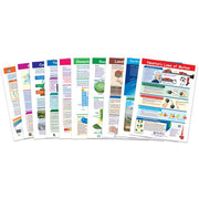 Mastering Science Skills - Grade 5 Visual Learning Guides Collection - Set 0f 10
