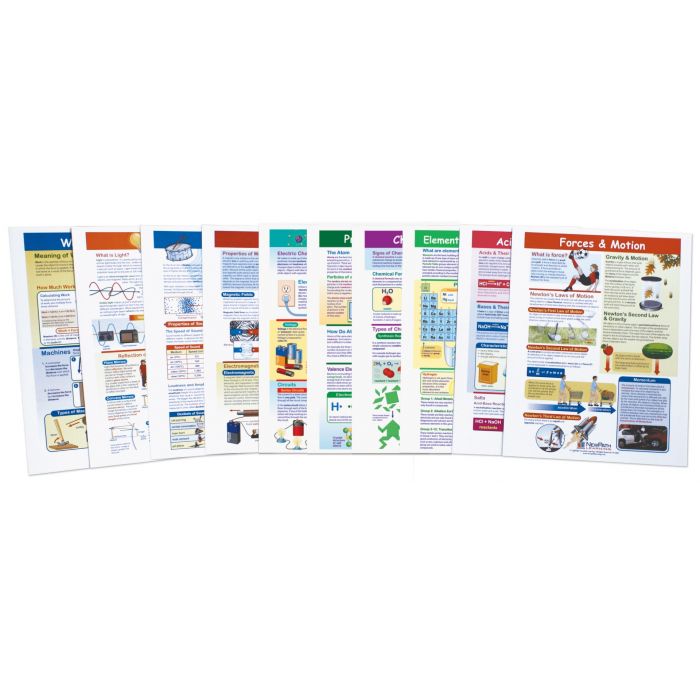 Mastering Physical Science Skills - Middle School Visual Learning Guides Collection - Set 0f 10