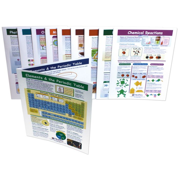 Mastering Science Skills - Grades 8 - 10 Visual Learning Guides Collection